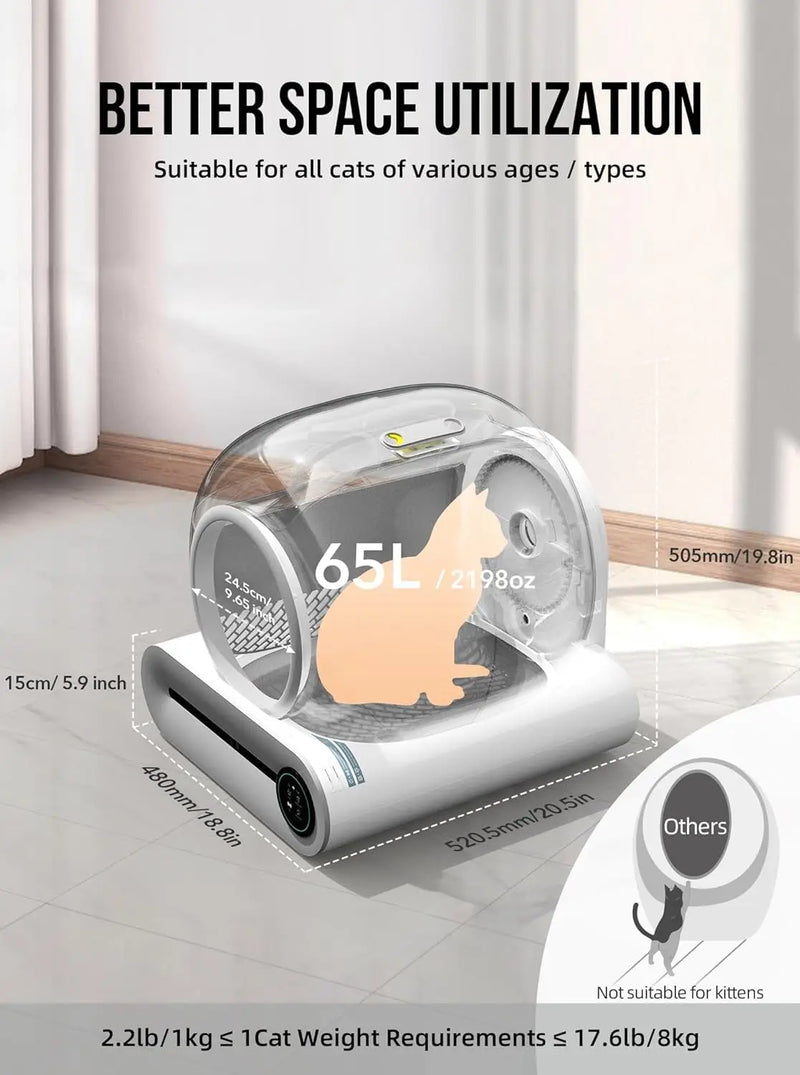 Intelligente, automatische Katzentoilette mit Selbstreinigung
