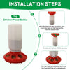 Automatic Poultry Feeder and Waterer Set