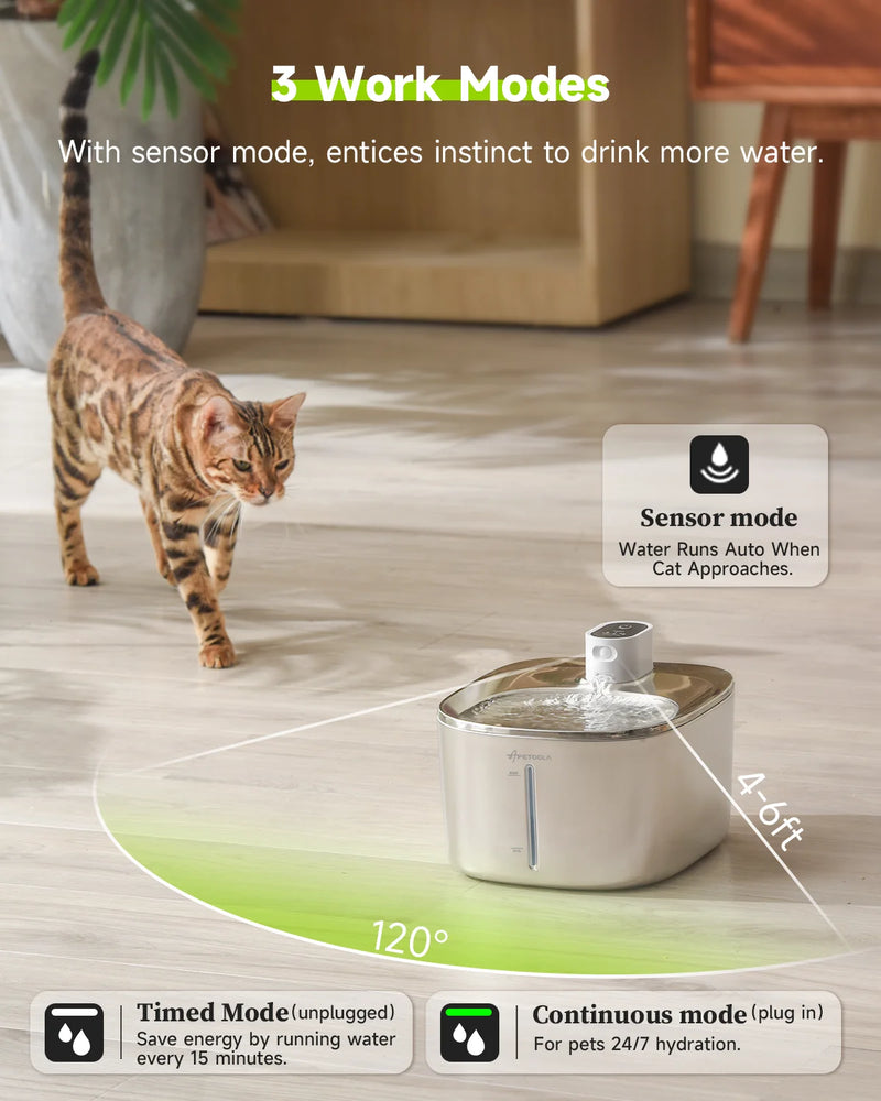 Fuente de Agua Inalámbrica para Gatos con Sensor