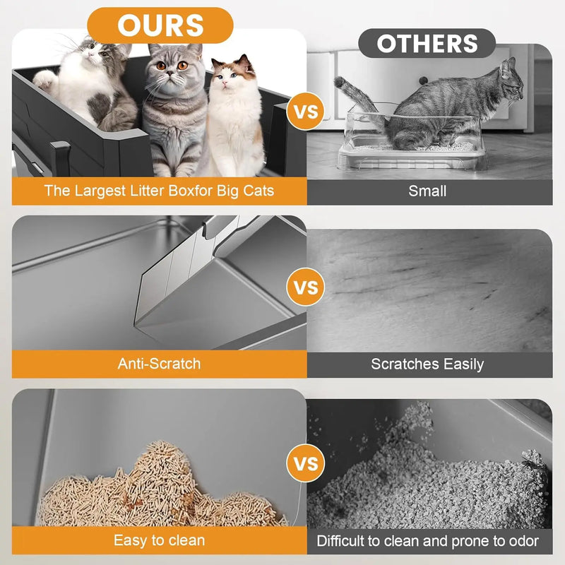 صندوق فضلات من الفولاذ المقاوم للصدأ مقاس XXXL بارتفاع عالٍ للقطط الكبيرة