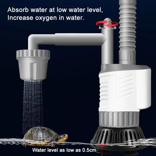 An adjustable aquarium water change pump is shown dispensing water at a low level into an aquarium.