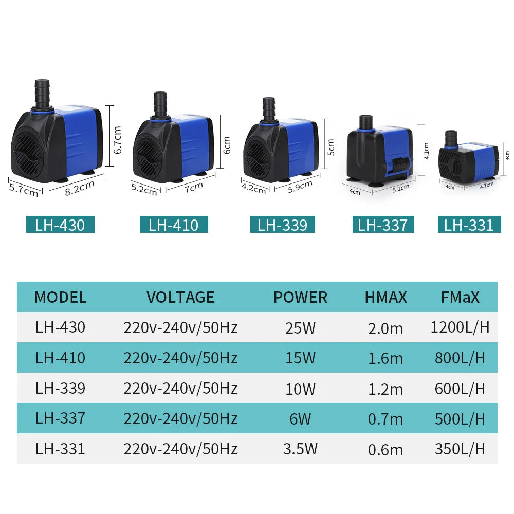 Quiet Mini Submersible Pump for Aquariums, Fountains & Waterfalls