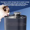 2.2L Pet Water Fountain with Filtration and Ultra-Quiet Pump