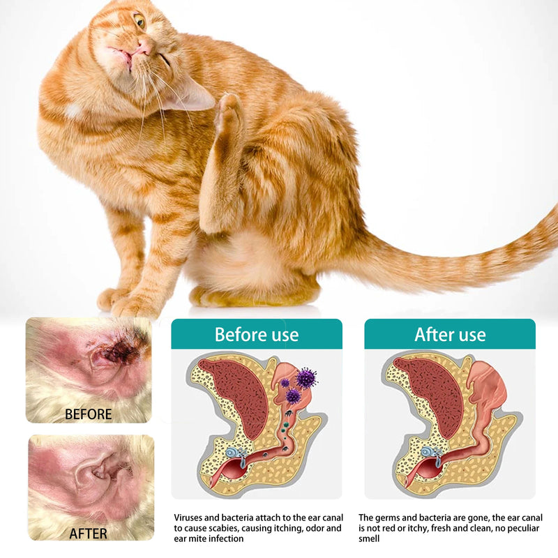 Lingettes Douces pour le Nettoyage des Yeux et des Oreilles de Votre Animal