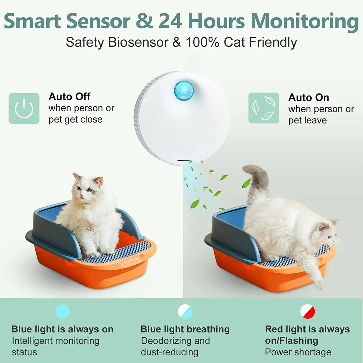 Smart Electric Pet Odor Eliminator for Litter Boxes and Cages