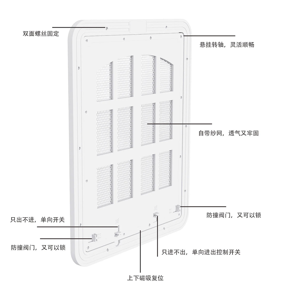 A white magnetic mesh screen door with multiple panels and a self-closing pet flap.