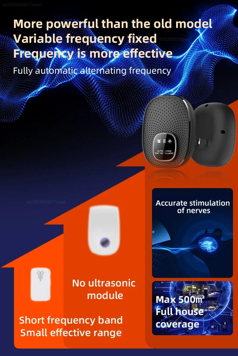 Rechargeable Ultrasonic Rodent Repeller for Home and Bedroom