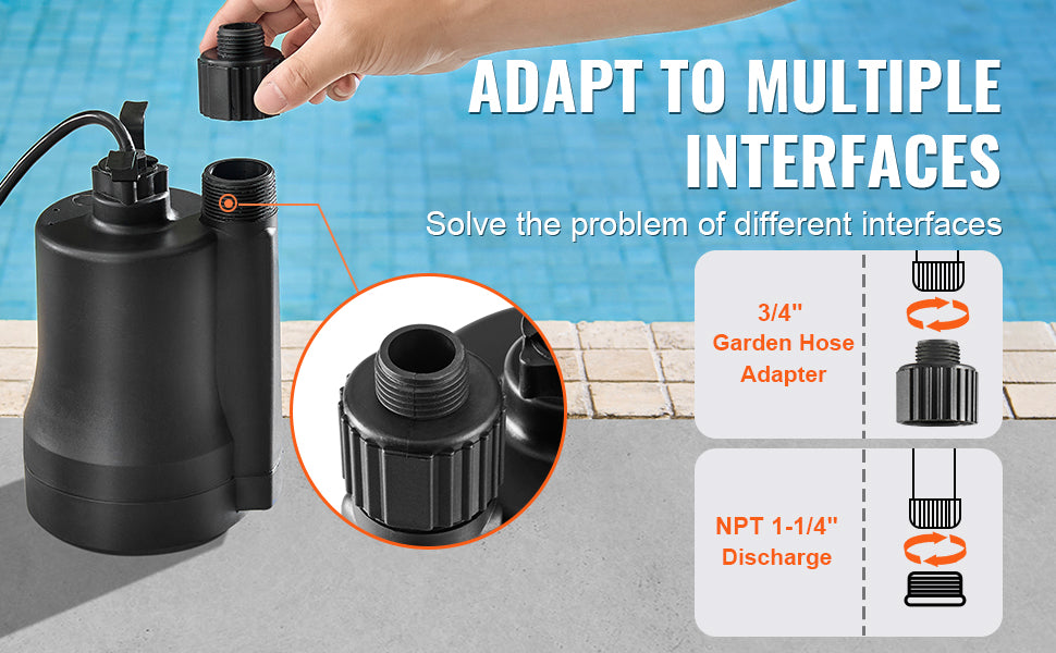 Submersible Utility Pump – 1/3 HP, 2450 GPH for Fast Water Removal